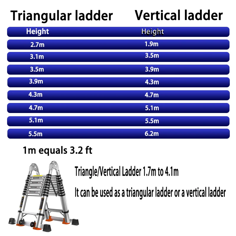 Multi functional folding telescopic ladder 1.7m to 4.1m Anti-Slip Multi Position & Storage Folding Ladder, Security Load 500KG