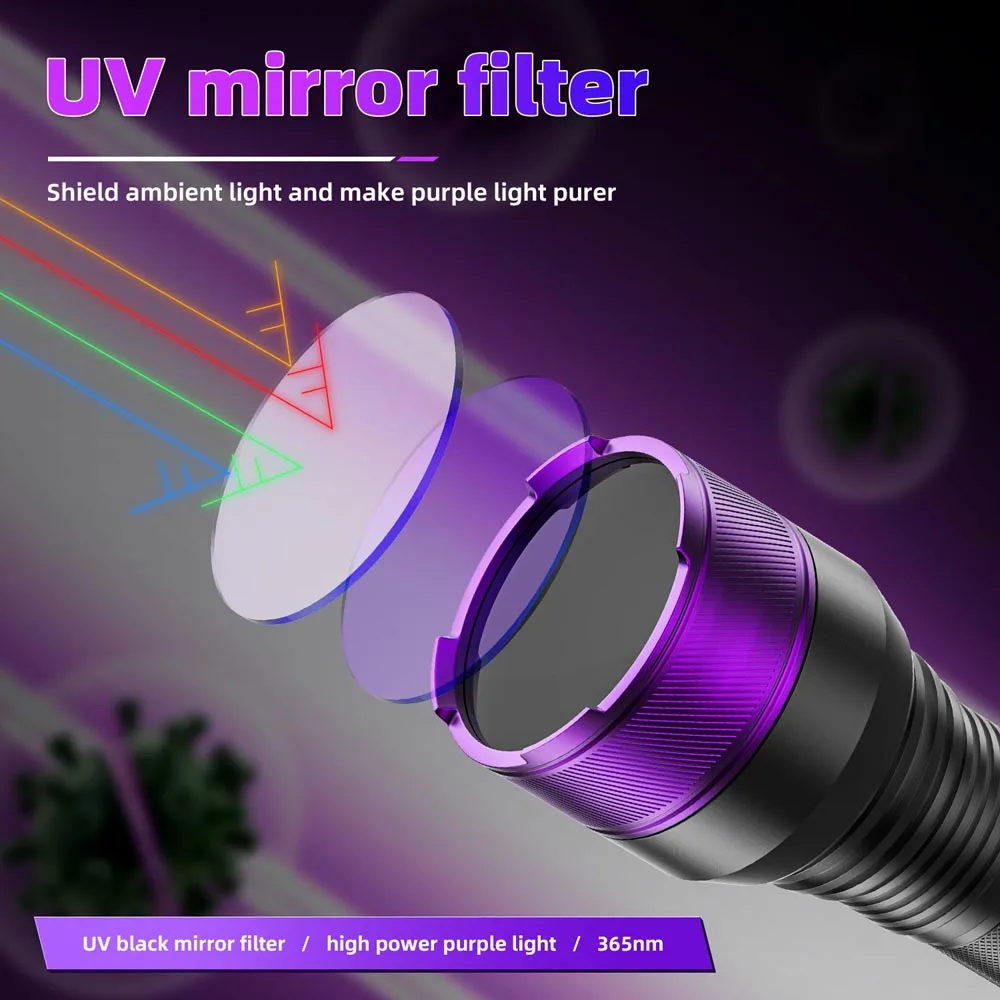 Powerful 40W 4-core 365NM UV Flashlight High Power Black Mirror Purple Light Detection Torch 21700 Rechargeable Check Lamp