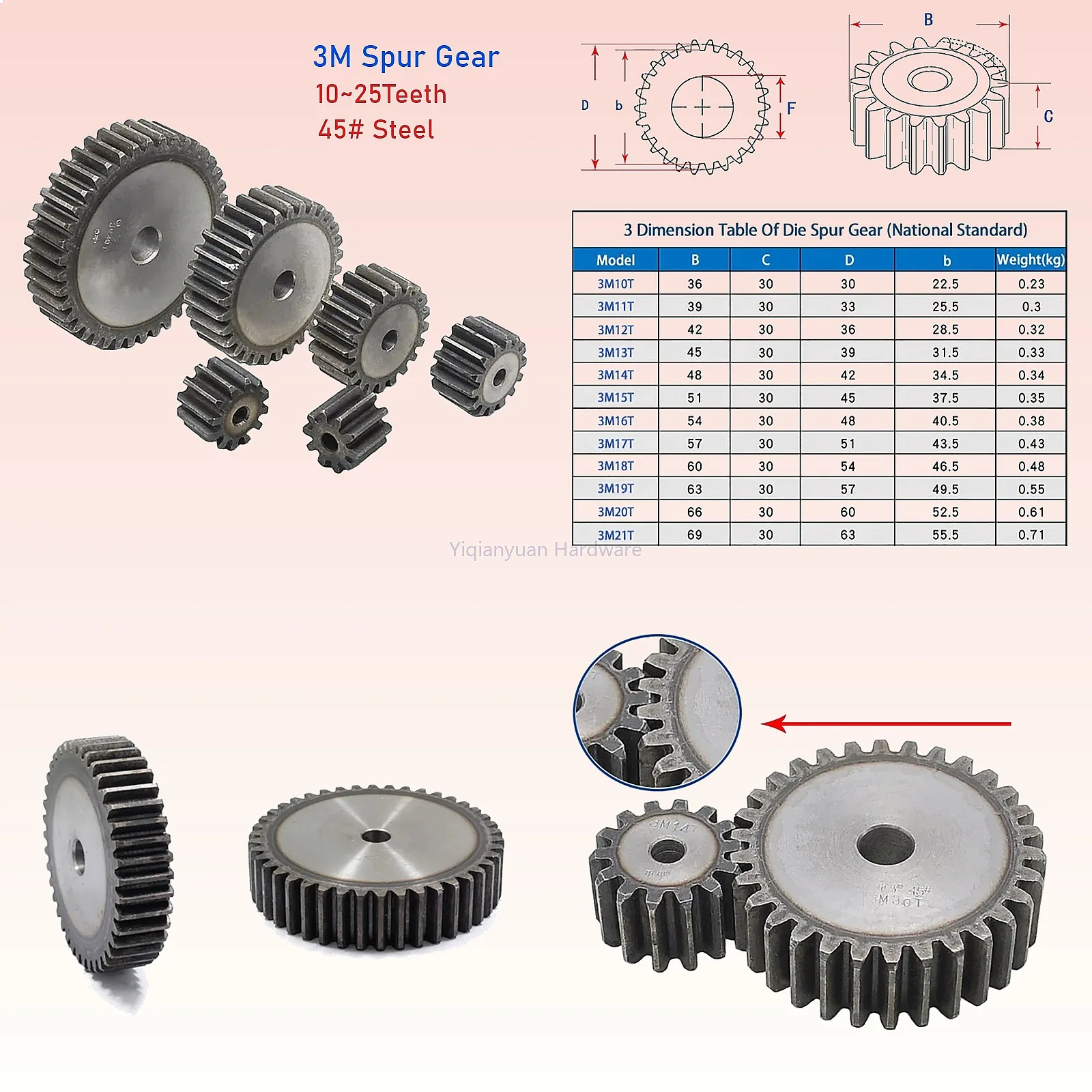 

Yiqianyuan 3M Spur Gear 10-25T 45# Steel Metal Transmission Gear for 3D Printer CNC