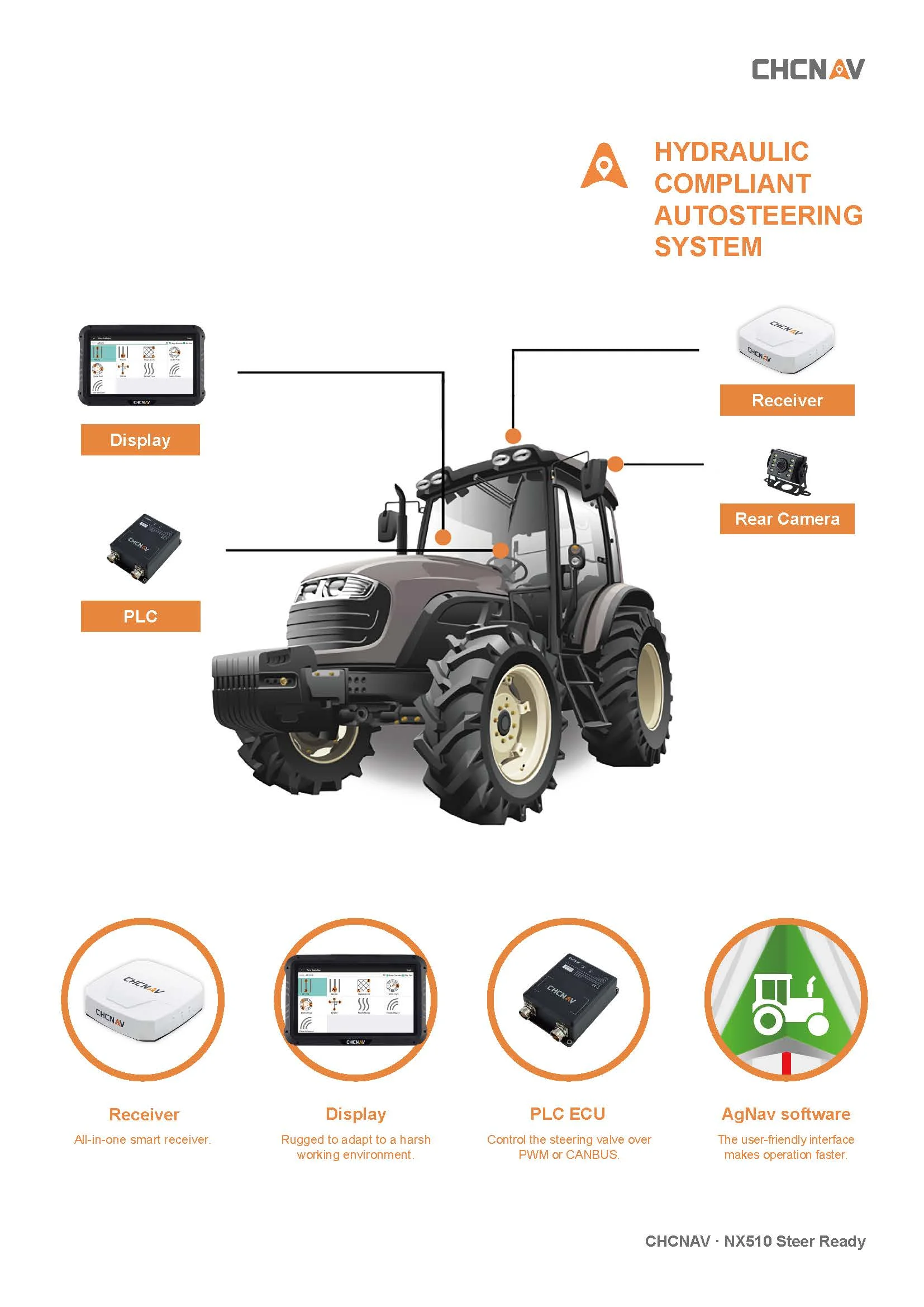 For NX510 Steer Ready Version Tractor Gps Agriculture Guidance System Global General Use Without Steering Wheel
