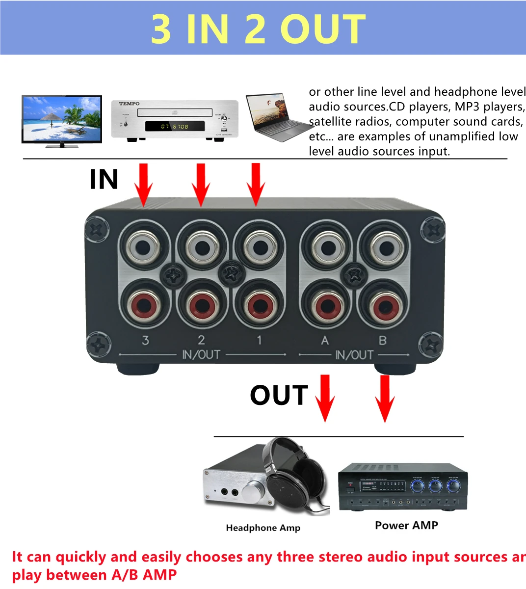 3 Way IN 2 OUT RCA Stereo Audio Switch input Signal Source Switcher Selector Splitter Box For HIFI Home Audio Passive  A B AMP