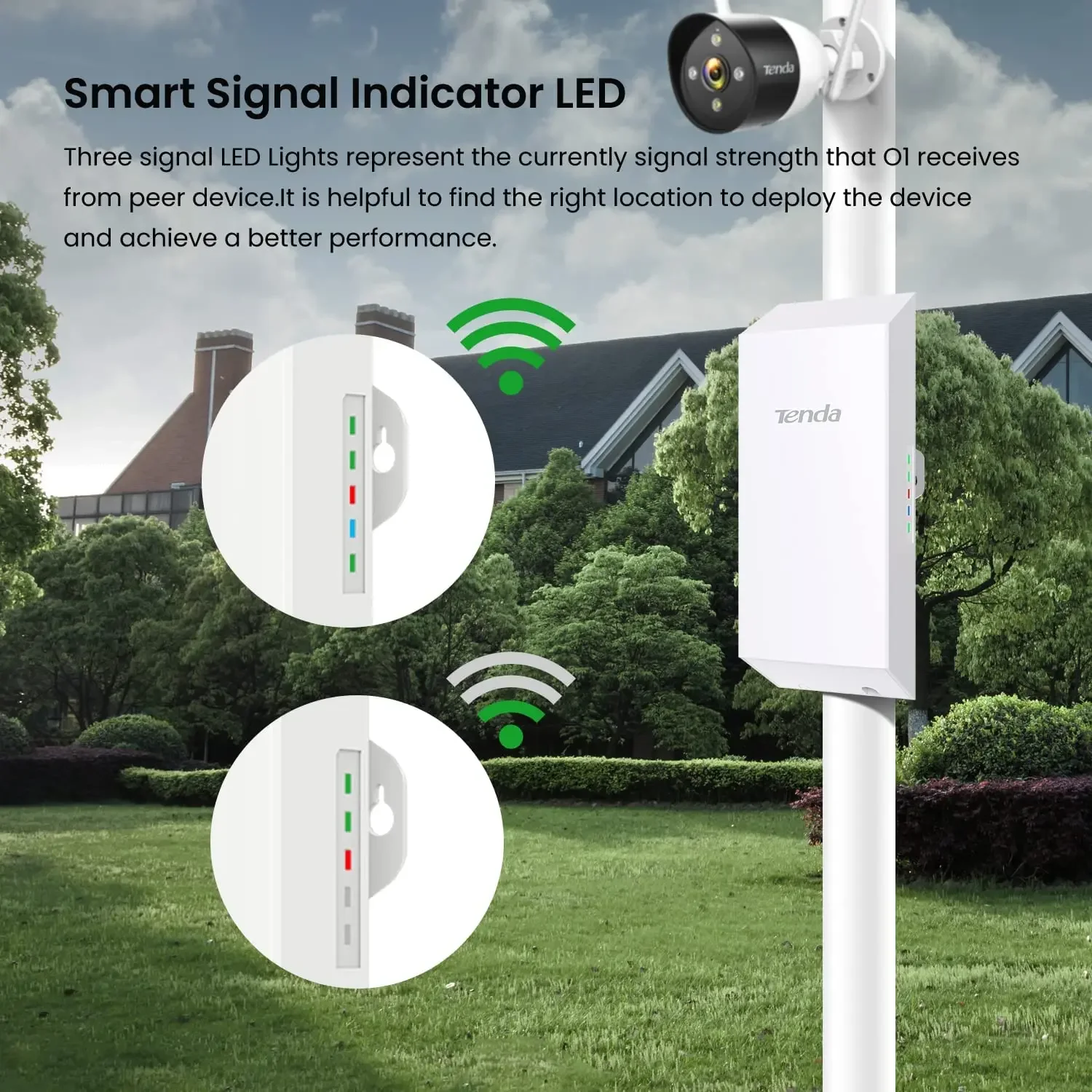 Imagem -02 - Ponto de Acesso ao ar Livre de Longo Alcance Roteador de Cobertura Inteligente Transmissão 8dbi Ponte sem Fio 300mbps Cpe 2.4ghz Poe