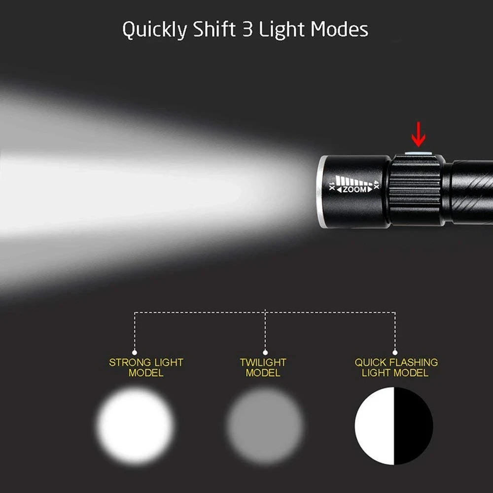 USB Rechargeable Flashlight Q5 Zoom Light Flash Waterproof Tactical Camping Bike Torch Lasting Built-in Battery Cycling Light