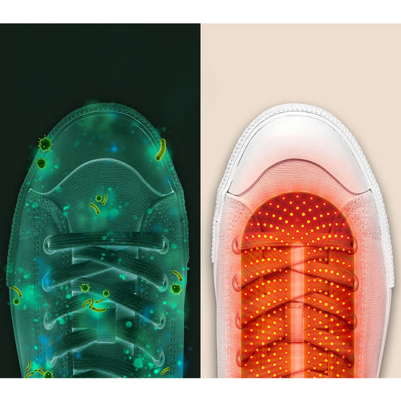 Thumbnail 3 - #5 Top 40 Electric Shoe Dryers Worth Buying In 2026