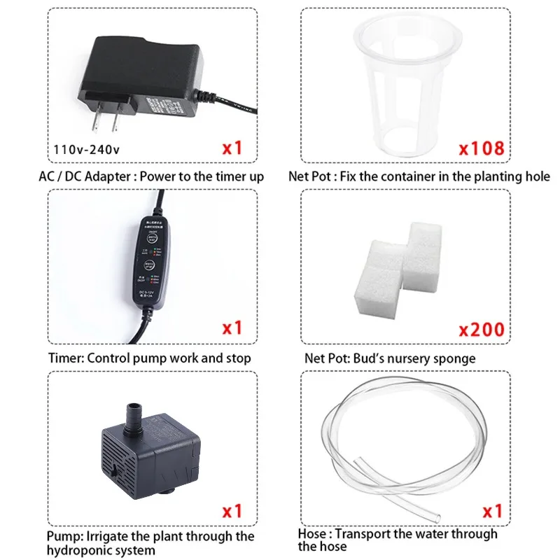 Hydroponics Growing System Kit,3 Layer-108 Planting Holes,Food Grade PVC Pipes-Soilless Cultivation Equipment Garden Grow Tools