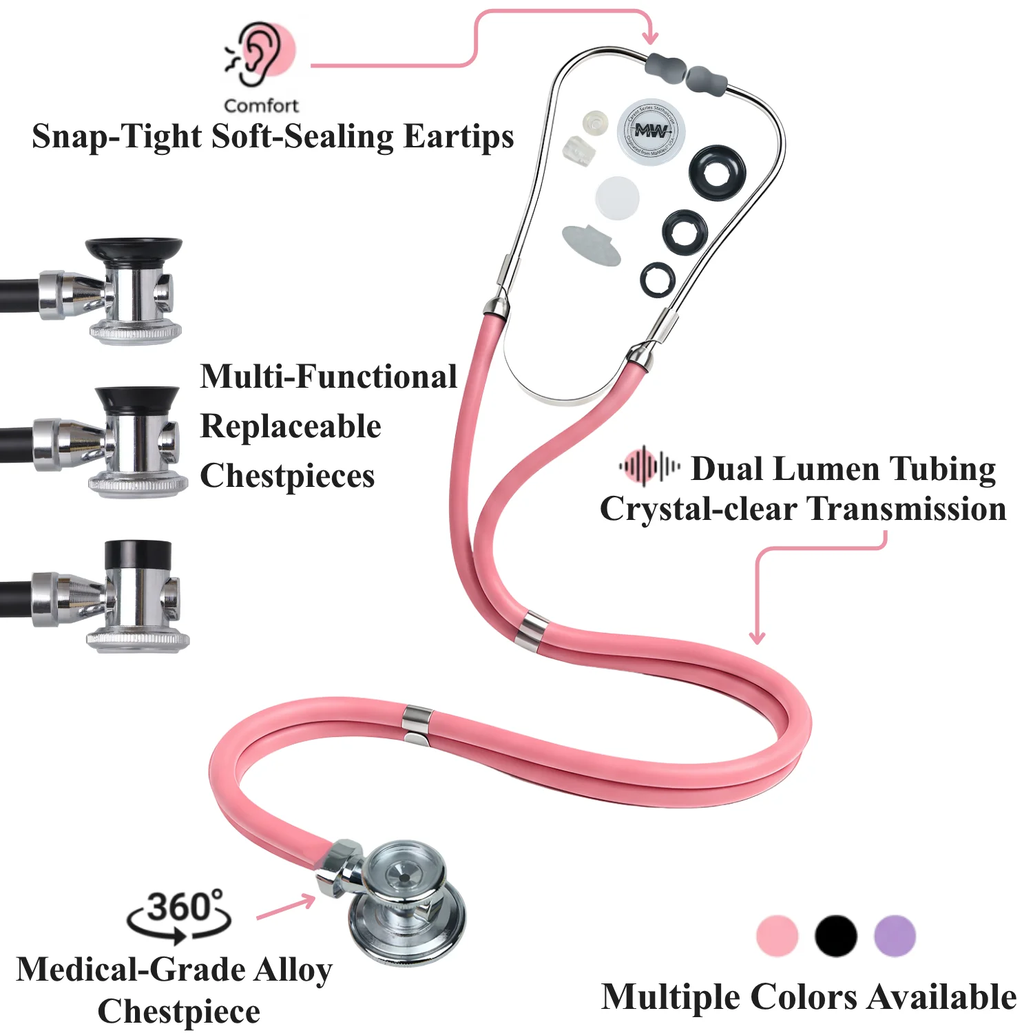 Stethoscope Case Kits, Nurse Gift Stethoscope Hlolder Include Sprague Rappaport Stethoscope,for Nursing School Home Health Care
