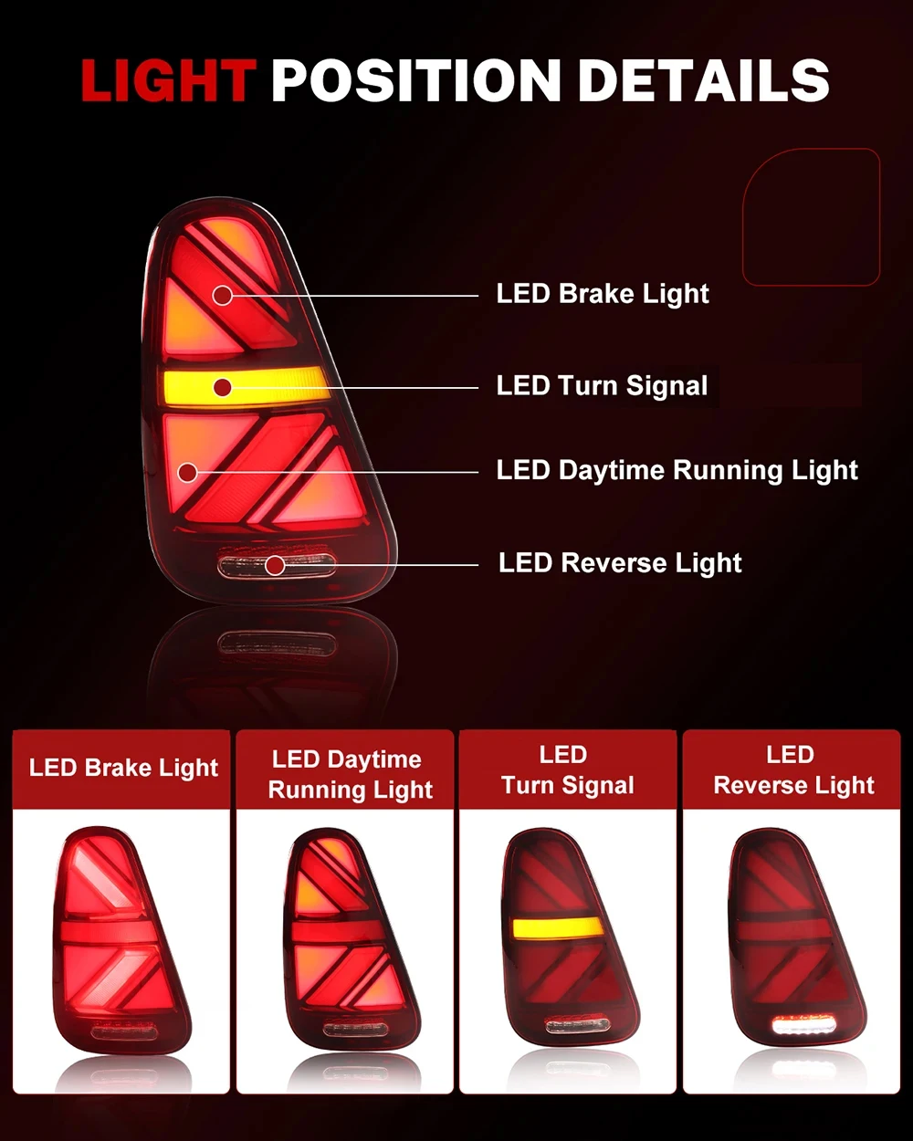 iJDM Car Union Jack Style LED Tail Light Replacement Part for BMW Mini Cooper R50 R52 R53 Turn Signal,Backup Reverse 2001-2006