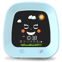 Kids Alarm Clock for Kids, Children's Sleep Trainer Clock with 4 Color Toddler Night Light, Sleep Sound Machine, Blue