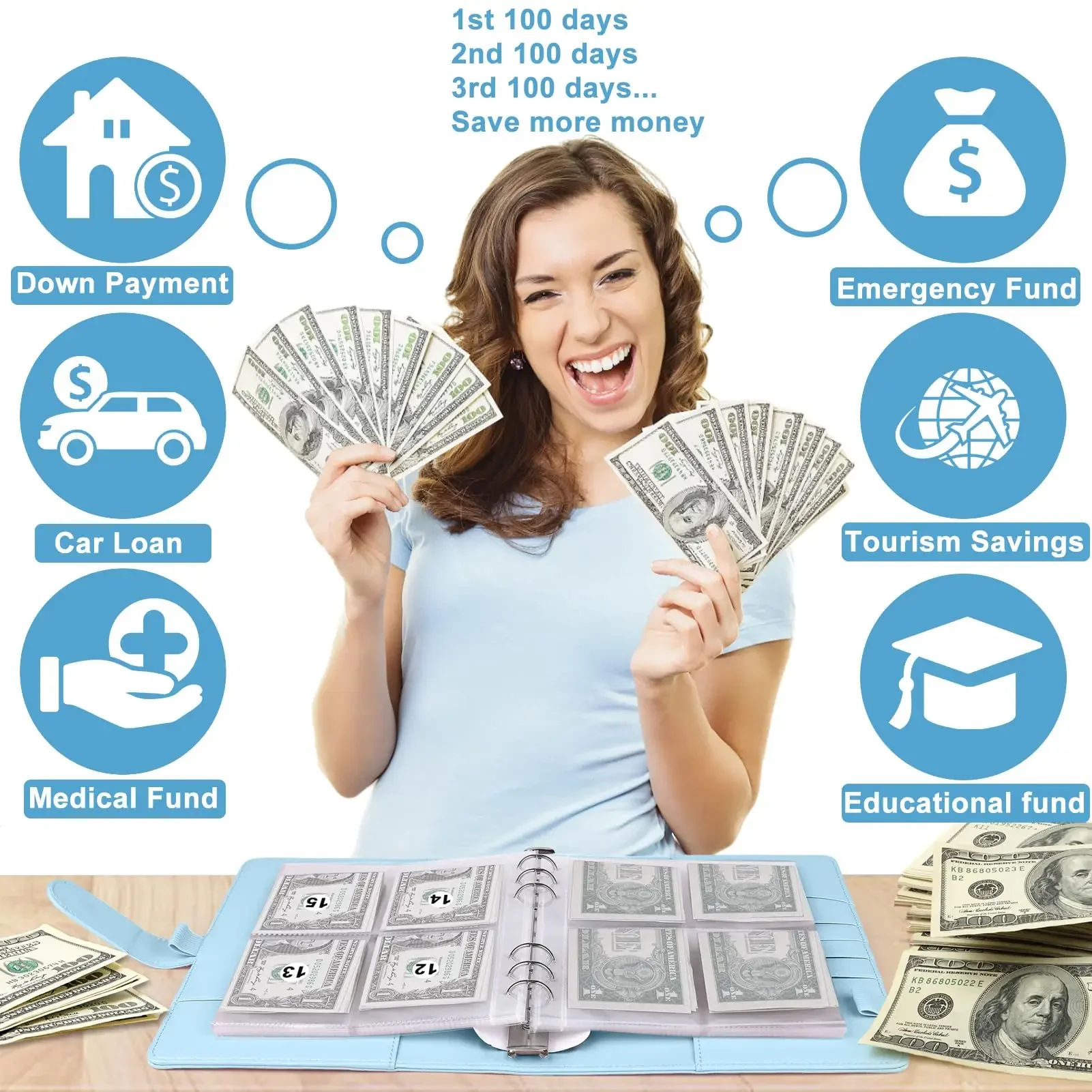 100 busta Challenge Binder saving Challenges Binder Budget Cash buste modo facile e divertente per risparmiare $5,050