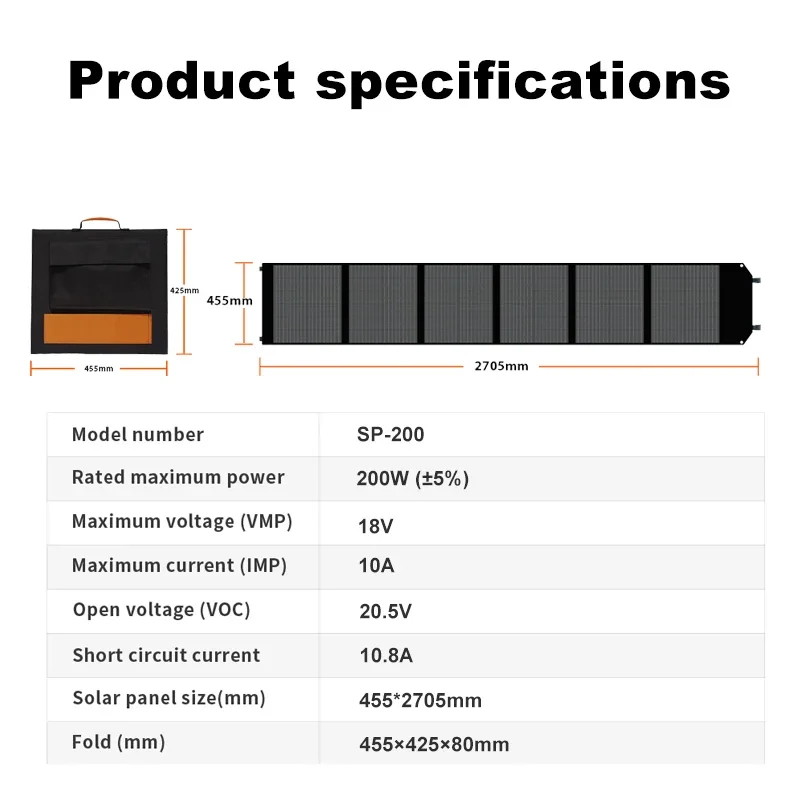 Draagbare krachtcentrale 1024Wh LiFeP04 batterij-powerbank met 200W flexibel zonnepaneel voor buiten kamperen thuis noodgebruik