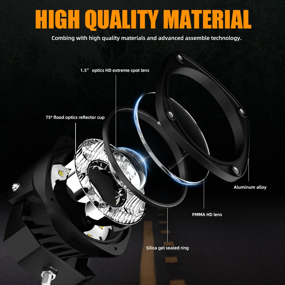 3 inch LED Pods Light Work lamp Flood Spot Beam 4x4 Driving Led Off Road barra led 12v 24v for Jeep Car Truck ATV SUV Pickup