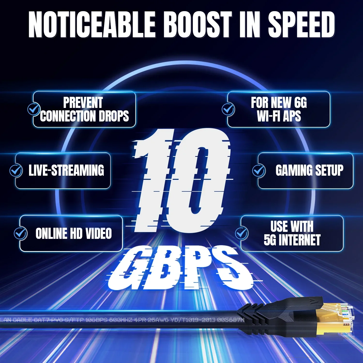 Thumbnail 3 - #85 Best Cat7 Ethernet Cables to Buy In 2026