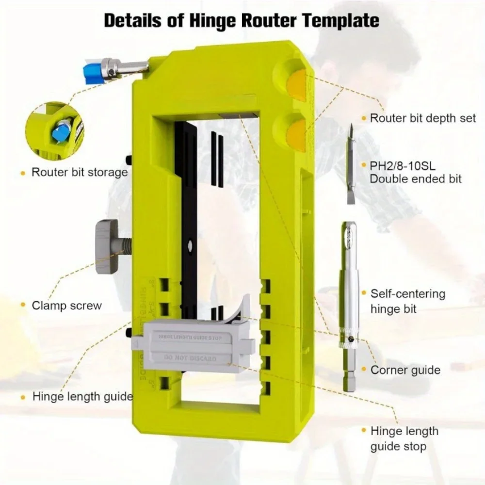 Door Hinge Installation Kit With Jig And Mortiser -Includes Self-Centering Bit & Double Ended Screwdriver Bit