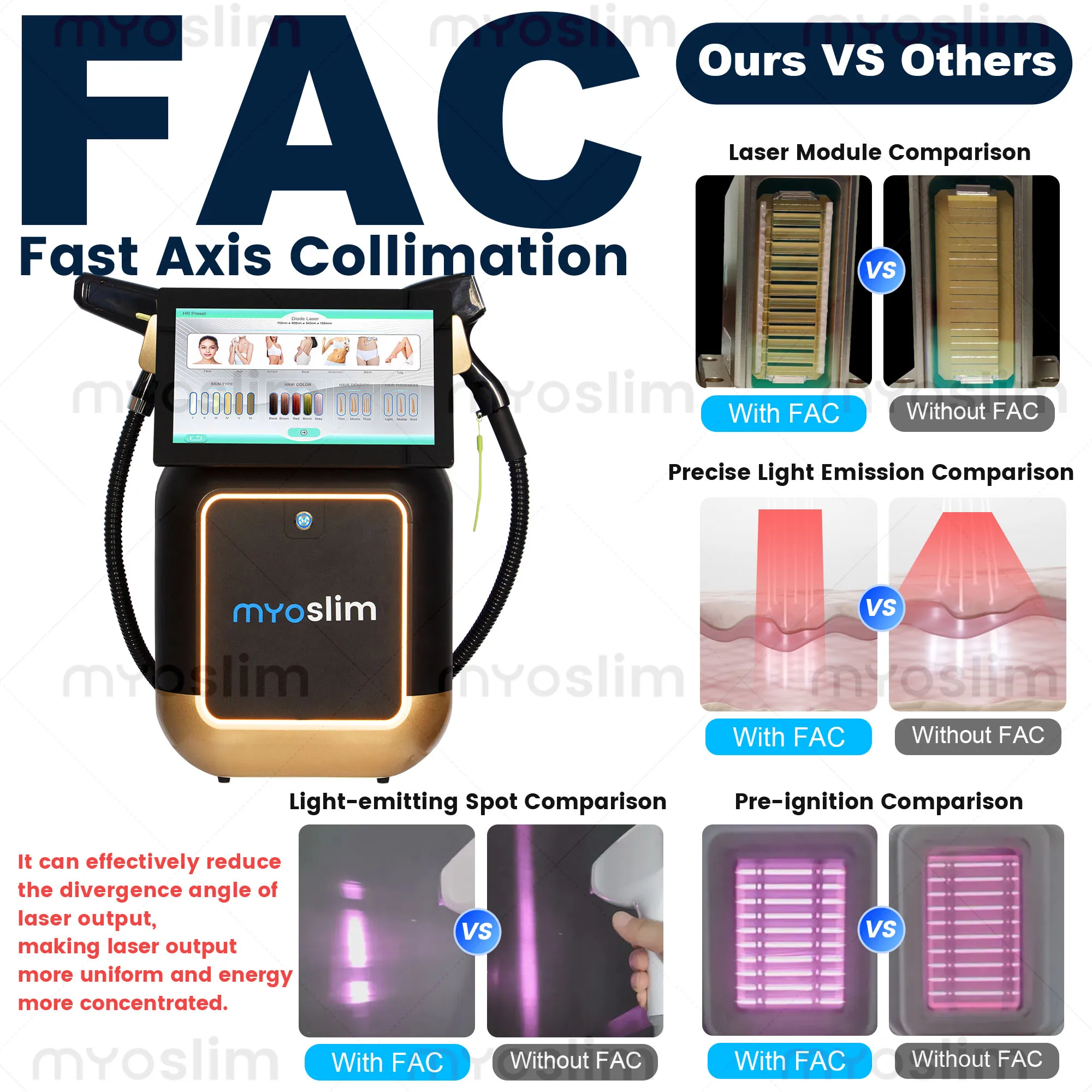 16 Bars Fac 2 in 1 Lase Diode Hair Removal Pico Tattoo Removal  Machine Diode Lase Machine Carbon Peeling Newest 4 Wavelength 755 808 940 1064NM