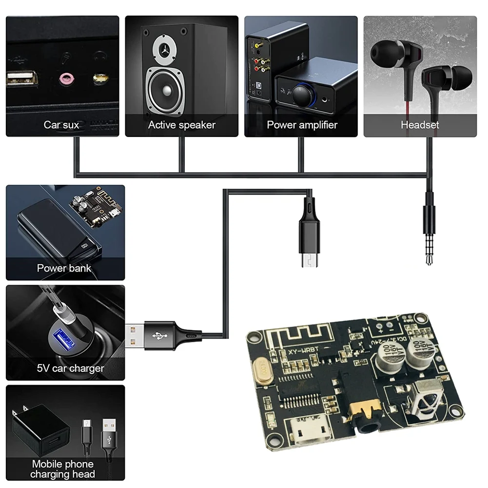 Y45A-XY-WRBT BT5.0 Decoding Board Dual-Channel Stereo Audio Module Volume Adjustable Speaker Amplifier DC3.7-24V Wide Voltage
