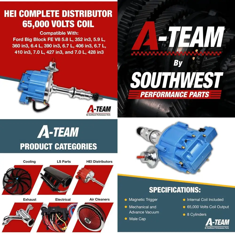 A-Team Performance …