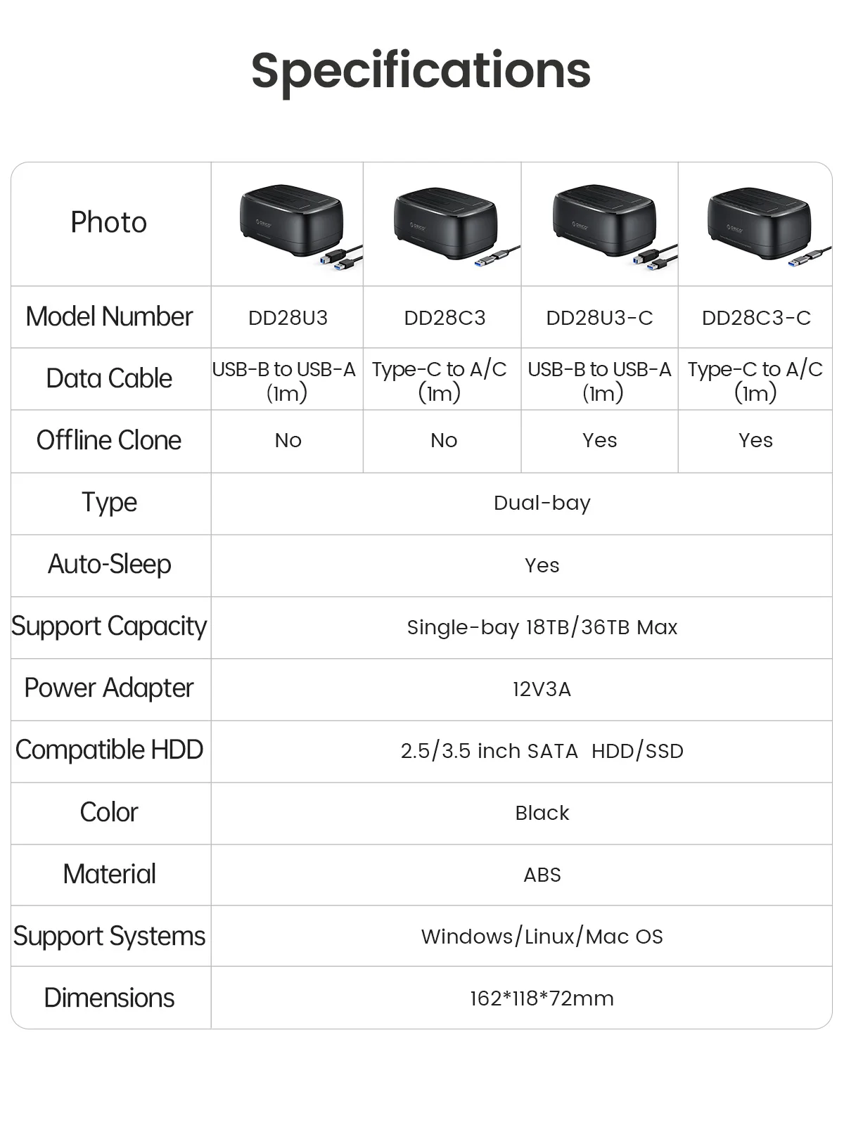 ORICO Dual-Bay Festplatten-Dockingstation USB 3.0 Typ C für 3,5-Zoll-Festplatten Unterstützt UASP Werkzeuglos für 2,5/3,5 Zoll HDD/SSD – Detail 10