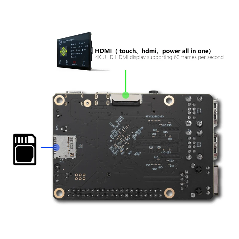 Elgondolt repülni Pi V2 vel UTOC 40pin GPIO expandable EMMC számára diy klipper I3 corexy 3D Nyomdász alkatrészek Helyettesít Málna Pi voron2.4