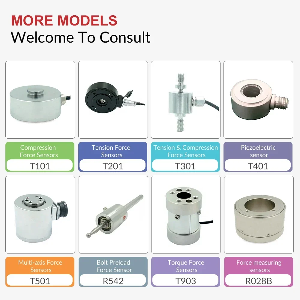 2025 Premium ProductsT908A Sensore resistivo dinamico della forza di coppia con coppia rotante