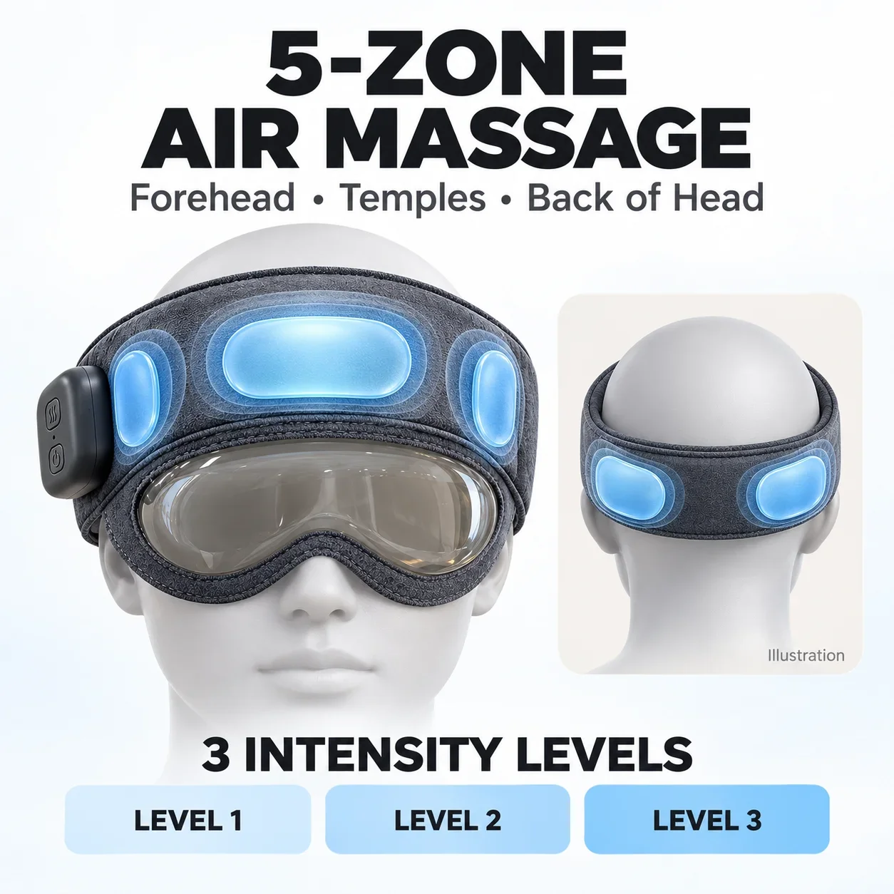 Head and Eye Massager with Heat Air Compression 3 Intensity Levels 2 Heat Settings USB-C Rechargeable for Home and Travel
