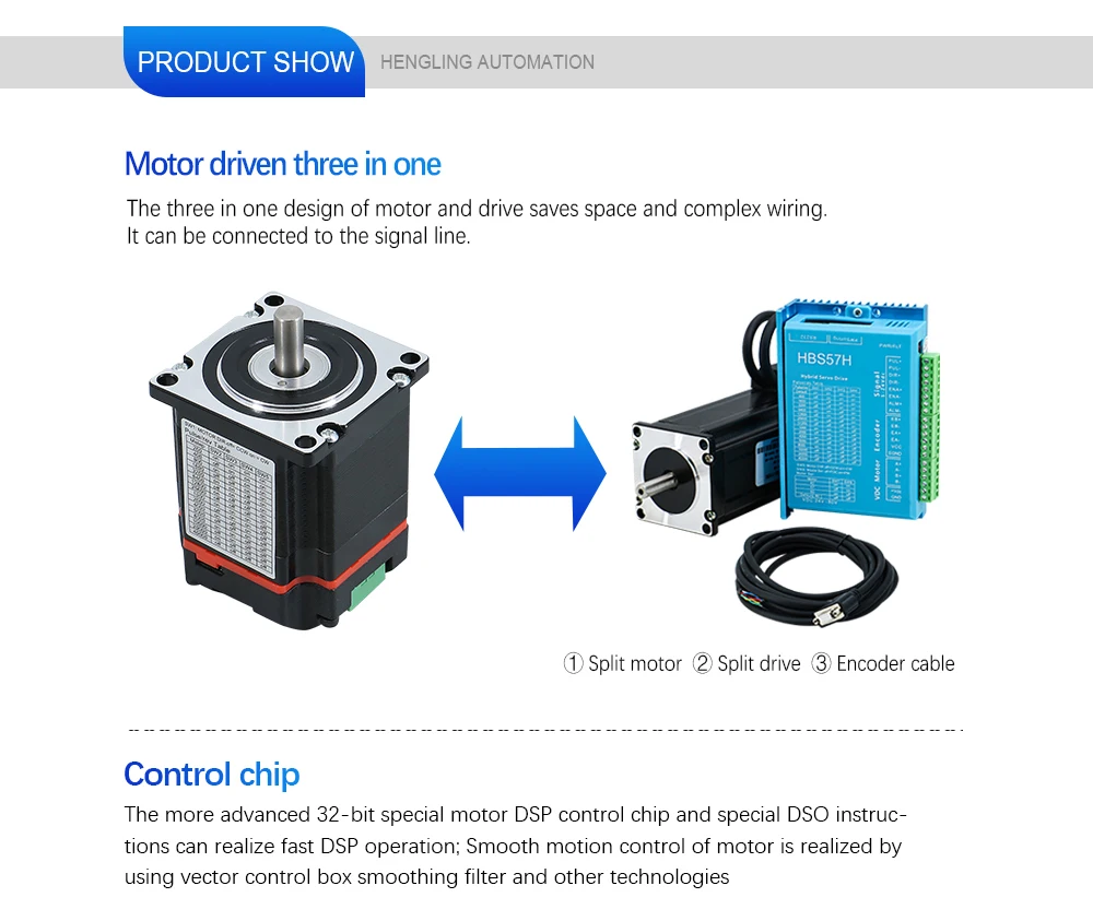 HLTNC Nema 23 Closed-Loop-Integrationsmotor 1,2Nm 2,2Nm 2,5Nm 3Nm DC 36V 3A mit Encoder 1000PPR inklusive Treiber für CNC – Detail 6