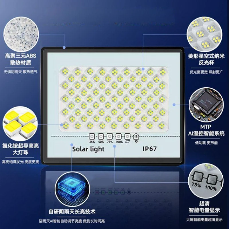 lampada-solare-led-da-esterno-con-telecomando-e-sensore-di-movimento-dc5v-ip67-impermeabile-alimentata-a-energia-solare-con-cavi-da-5m-alta-luminosita-superiore
