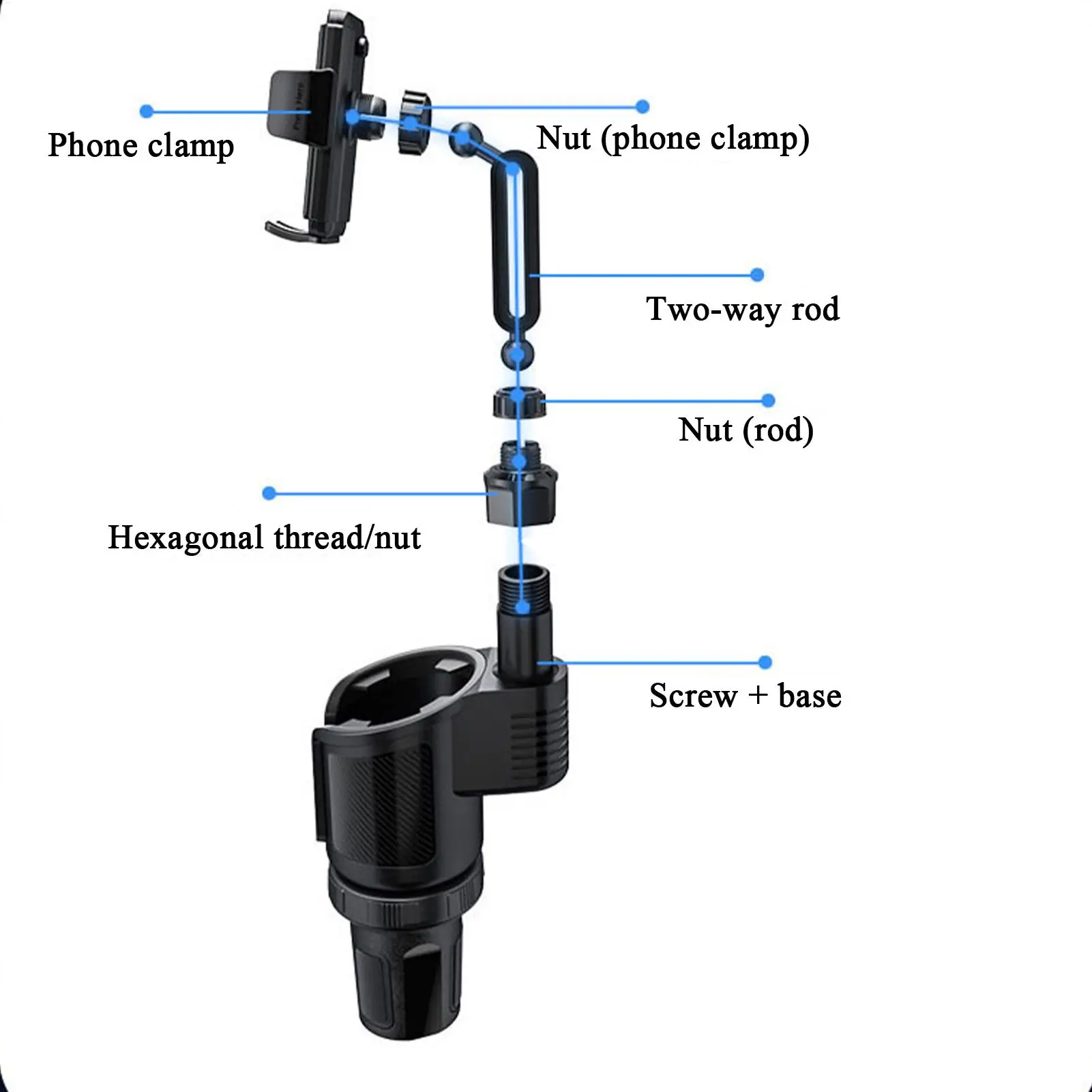 車載用カップホルダー 2 in 1 ドリンクホルダー付きスマホスタンド 360度回転 車載用カップホルダー トラック運転 旅行用