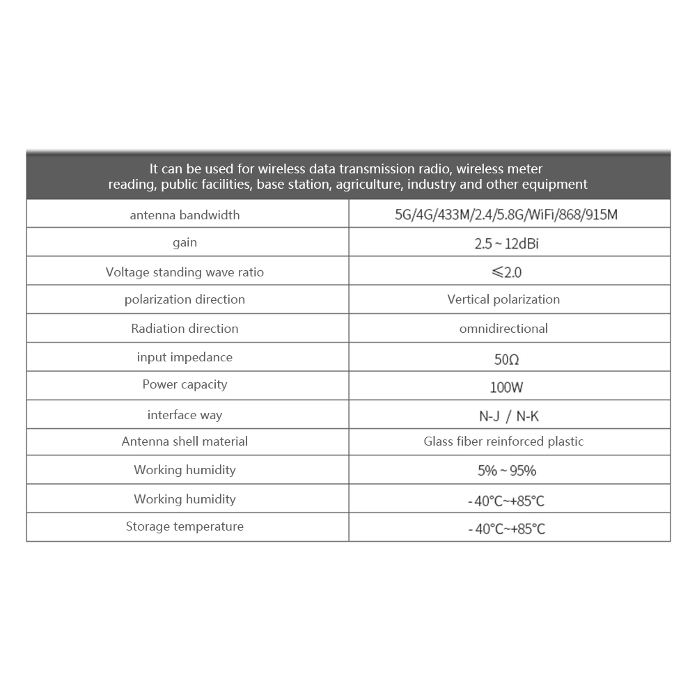 Dual frequency antenna with impressive power capacity suitable for various applications 868/915M/2 4G/5 8/WiFi
