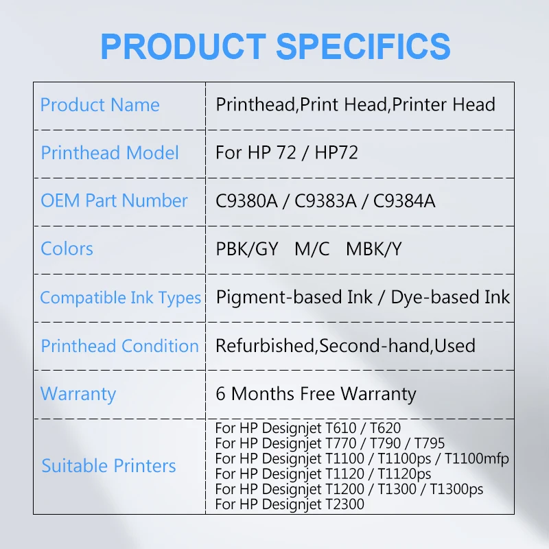 For HP 72 Printhead C9380A C9383A C9384A Print Head For HP T770 T790 T1120 T1200 T1300 T620 T610 T1100 T2300 Printer Renew