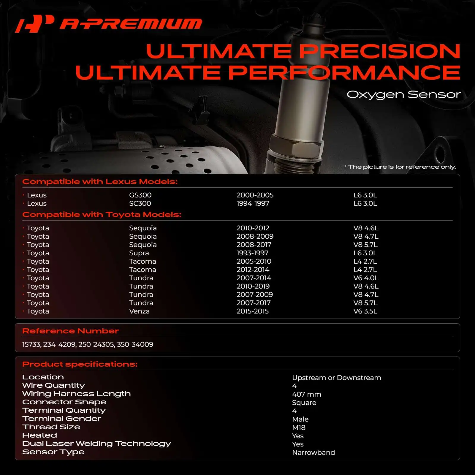A-Premium Upstream or Downstream O2 Oxygen Sensor for Toyota Tacoma Tundra Venza Sequoia