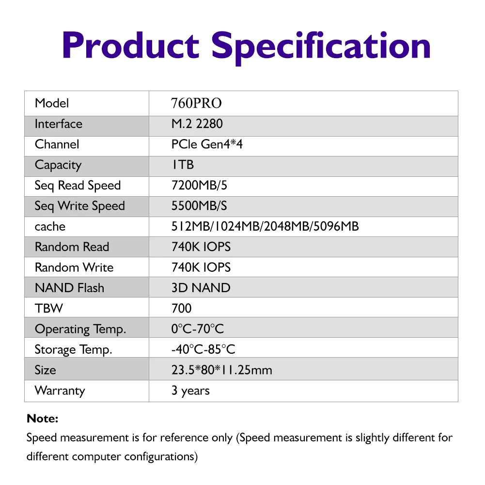 KingDian 2TB NVMe  Internal Gaming Solid State Drive - Works with Playstation 5(PS5),Gen4 PCIe, M.2 2280, Up to 7,035 MB/s