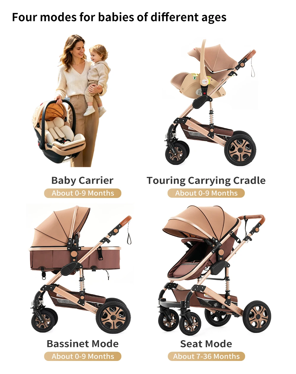 3-in-1 Baby Stroller Car Seat Set, Travel System for Newborn, Baby Carriage with Isofix Base Reversible Stroller Upto 55lbs, Foldable Stroller Suit