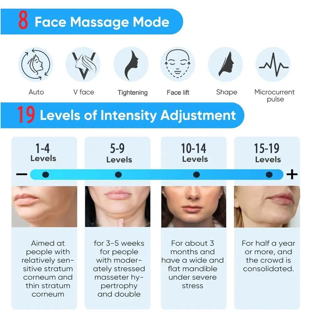 EMS Facial Massager Eye Face Lift Skin Tightening Anti-Wrinkle V-Shaped Face Muscle Stimulator Beauty Neck Lift  Skin Tightening