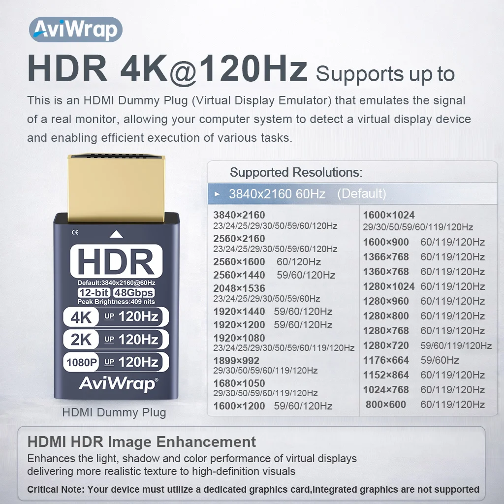 ‌HDMI 2.1 Dummy Plug,HDR EDID Emulator,Headless Ghost Adapter,Supports 4K/1440p/1080p@120Hz for PC,VR & Cryptocurrency Mining‌