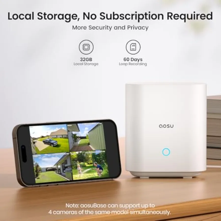 Wireless outdoor security camera setup