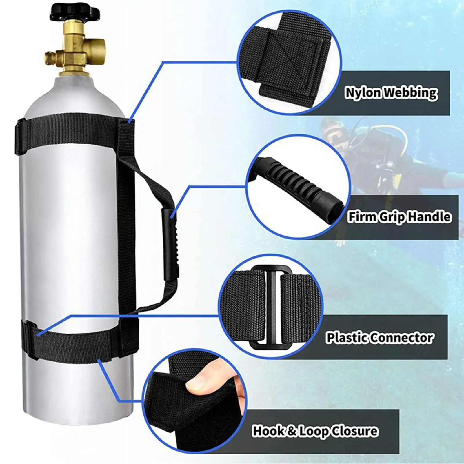 Scuba Diving Dive T…