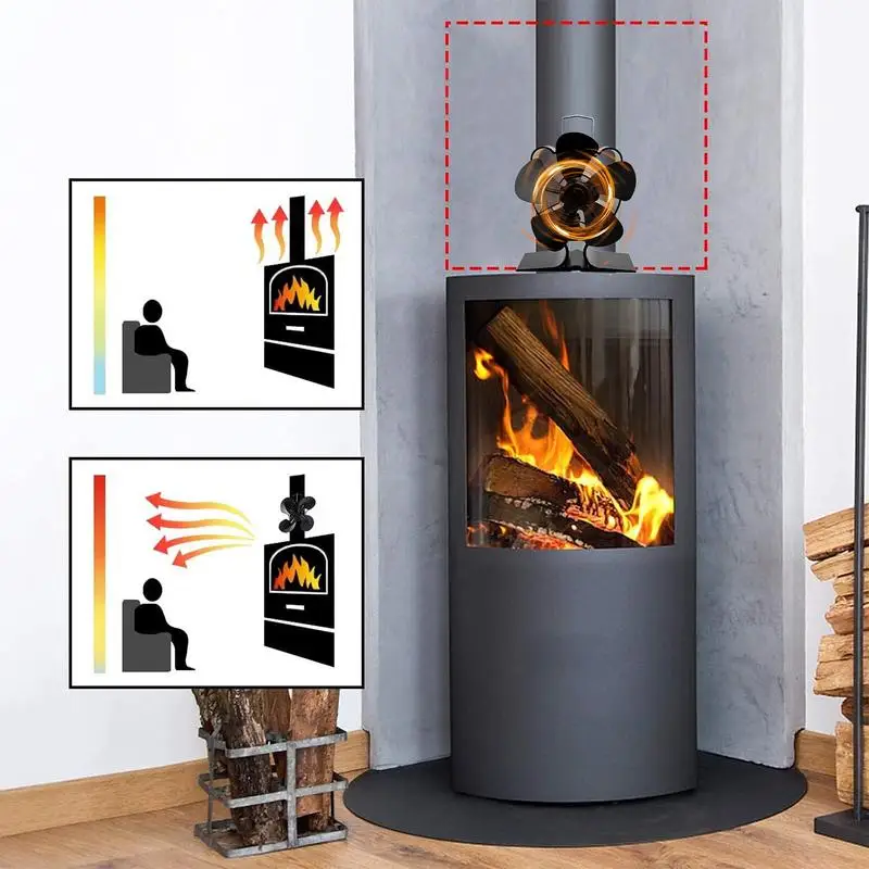 Wood Stove Fan Heat Powered Fireplace Fan Protective Cover Woodstove Fan Heat Powered Non Electric Ecofan For Wood/Log