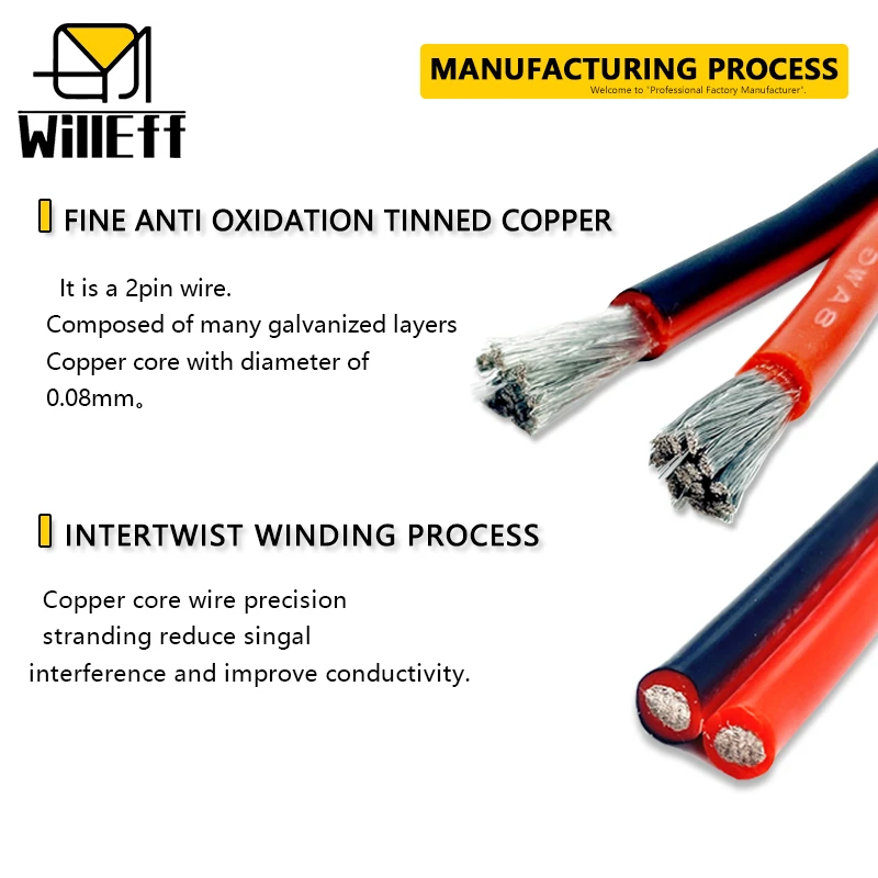 200m/Roll 2pin Silicone wire High temperature resistance 2pin Silicone cable Flexibility Electric cable Insulation waterproo
