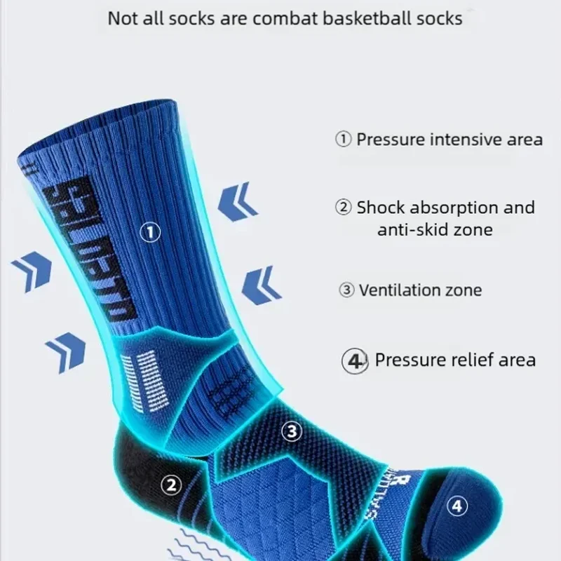 WRELS 1/2/3 pary skarpetek do  – Athletic Sock Cushion recenzja i cena