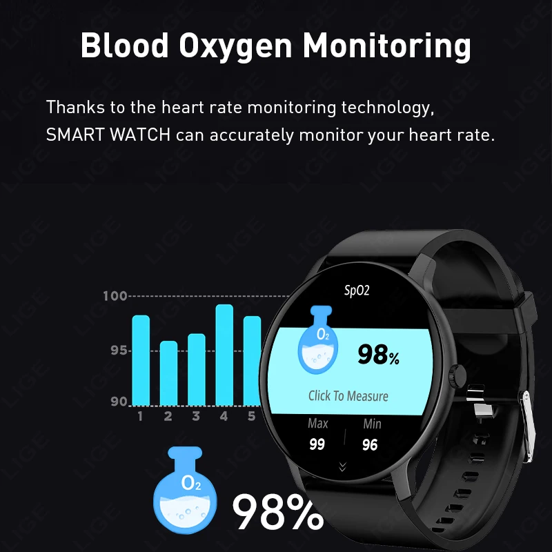 LIGE 2026 NEW Women Smart Watch Heart Monitor Wireless Call Fitness IP68 Waterproof Sports Men Smartwatch For IOS Android Phones view 3