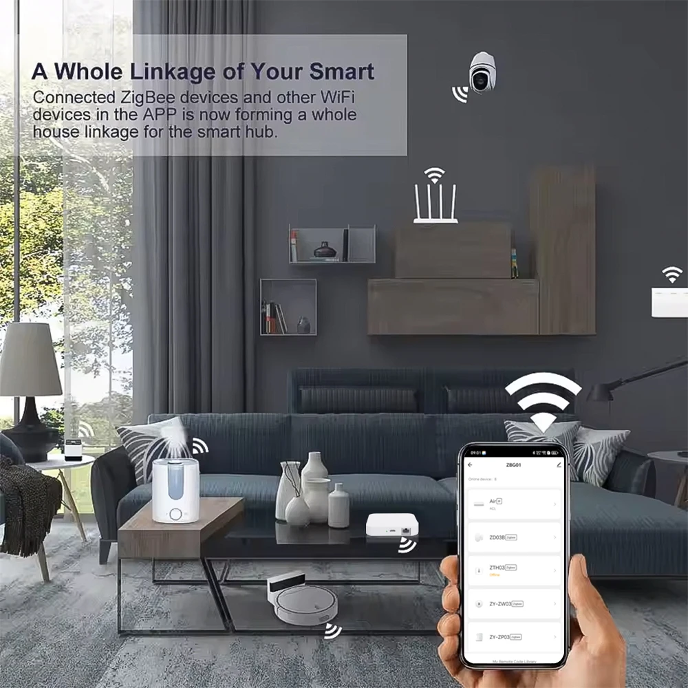 Tuya ZigBee 3.0 Smart Hub، جسر بوابة لاسلكي/سلكي للتحكم الصوتي في التطبيق، يعمل مع مساعد Alexa Google Home