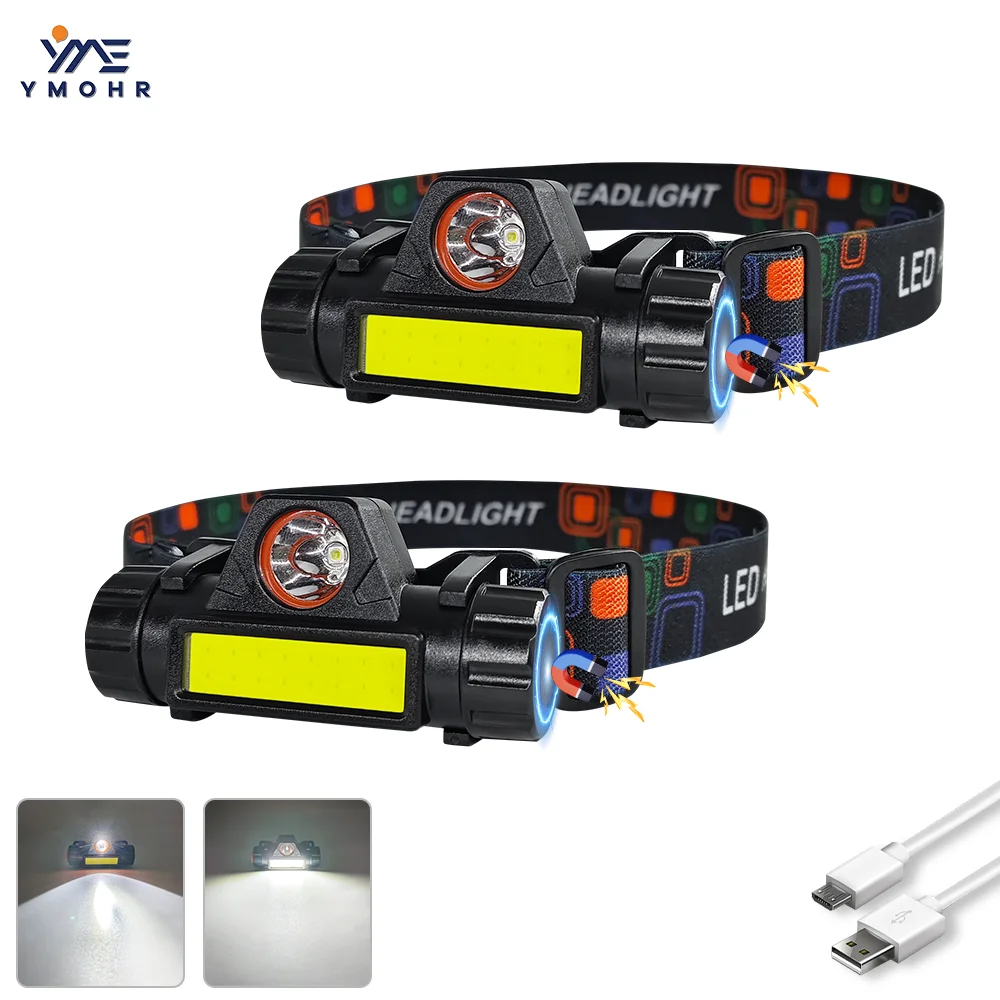 Mini Headlamp Led R… - image