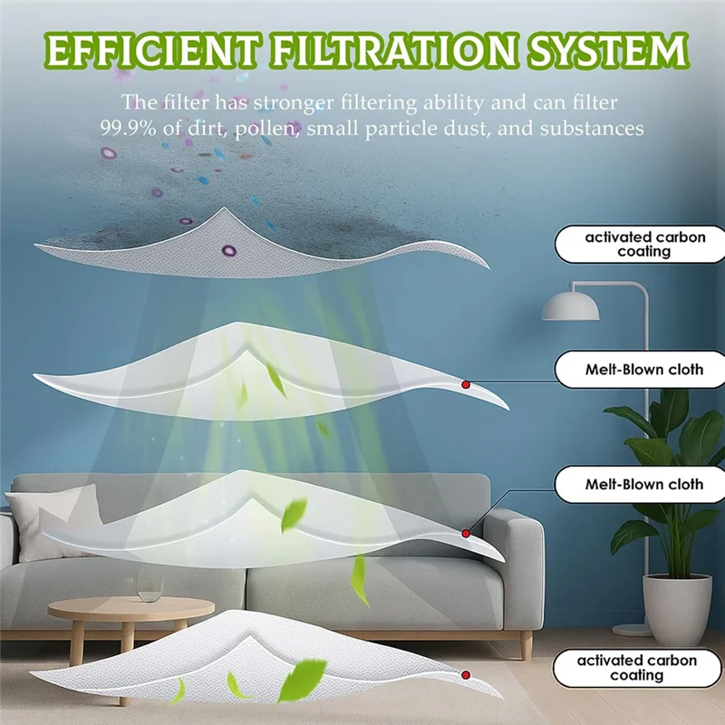 Untuk Dreame L10s Ultra, L10s Pro, L10 Ultra, Z10 Pro, S10, S10 Pro, S10 Plus Kompatibel dengan Filter HEPA Pengganti untuk Vacuum Cleaner