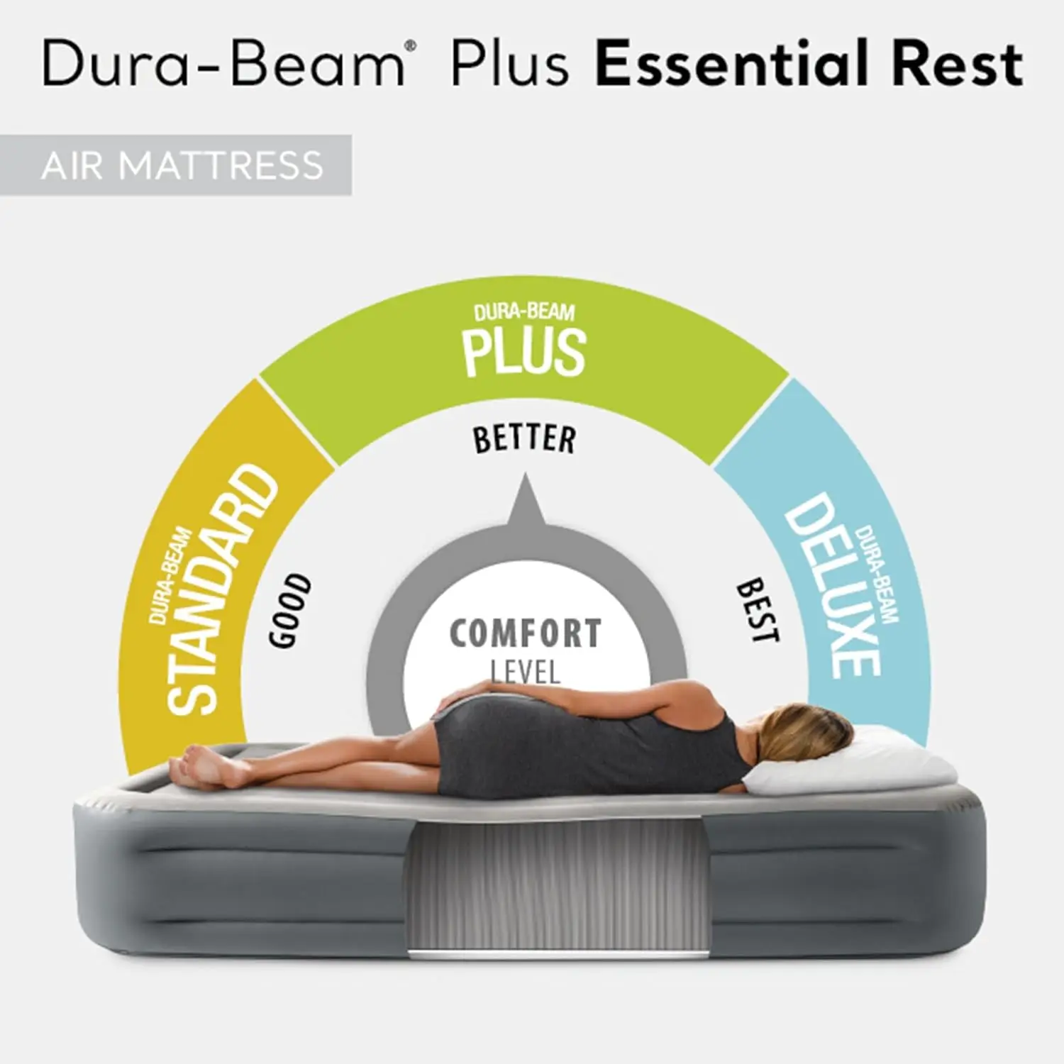 Dura-Beam Plus Essential Rest Air Mattress - Fiber-Tech – Queen Size – Built-in Electric Pump – 18in Bed Height