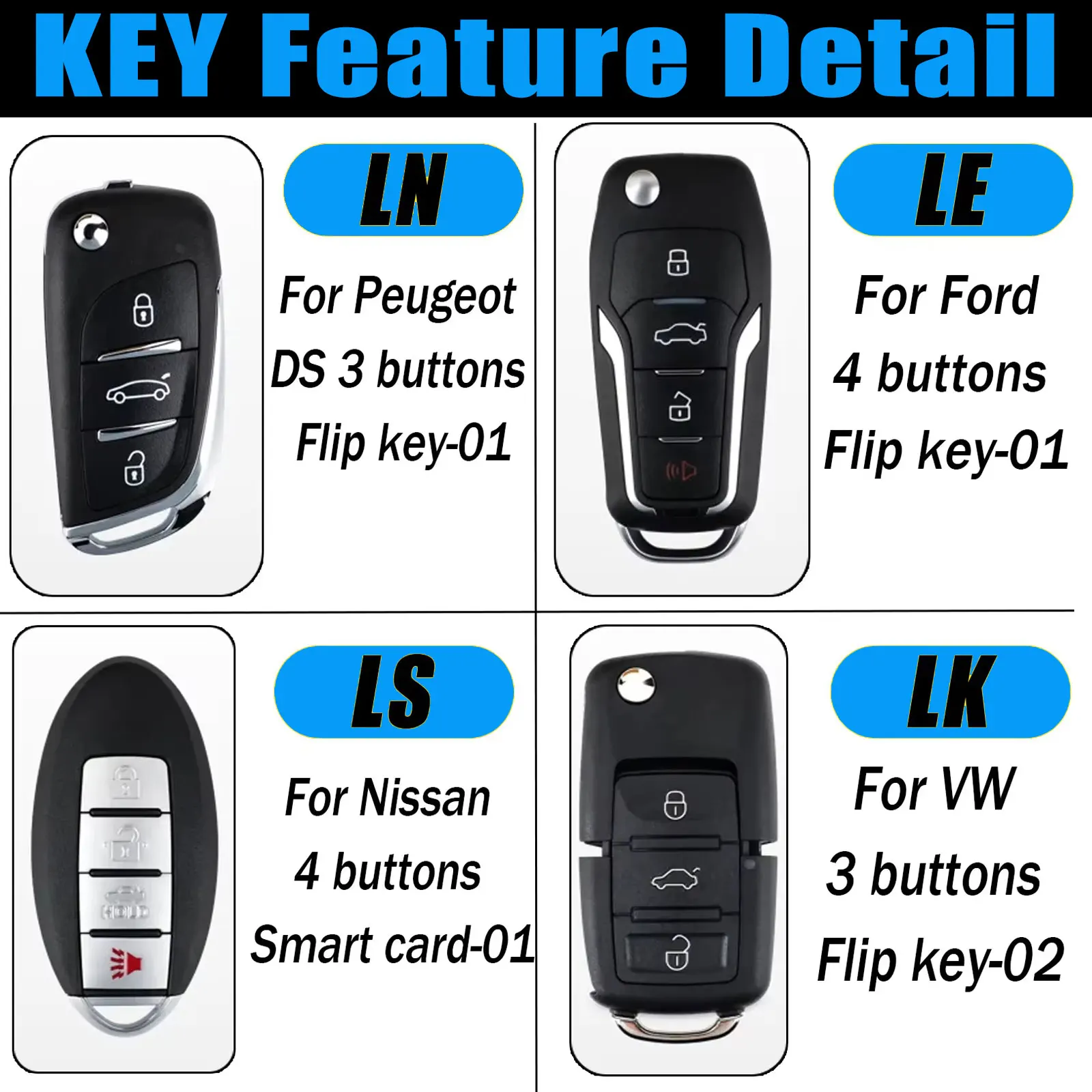 LAUNCH X431 Schlüsselprogrammiergerät IMMO-Programmierung funktioniert mit X431 Full Series PAD V/ IMMO PLUS/ IMMO ELITE mit 4 Smart Keys Set. – Detail 4