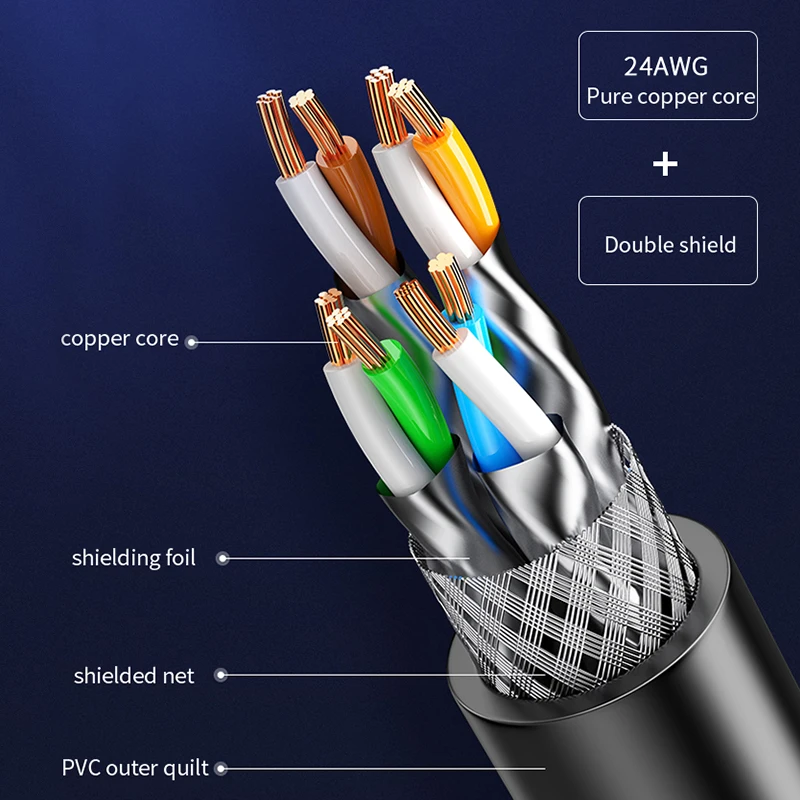 Ethernet Cable CAT8 40Gbps 2000MHz CAT 8 Networking Shield Internet Lan Cord For Laptops PS 4 Router RJ45 Cable Home Ethernet