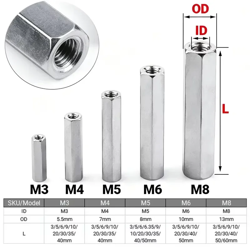 100pcs Aluminium Threaded Hex Spacers M3/M4/M5/M6/M8 Hexagon Standoffs Extend Long Coupling Nut Connector Fasteners
