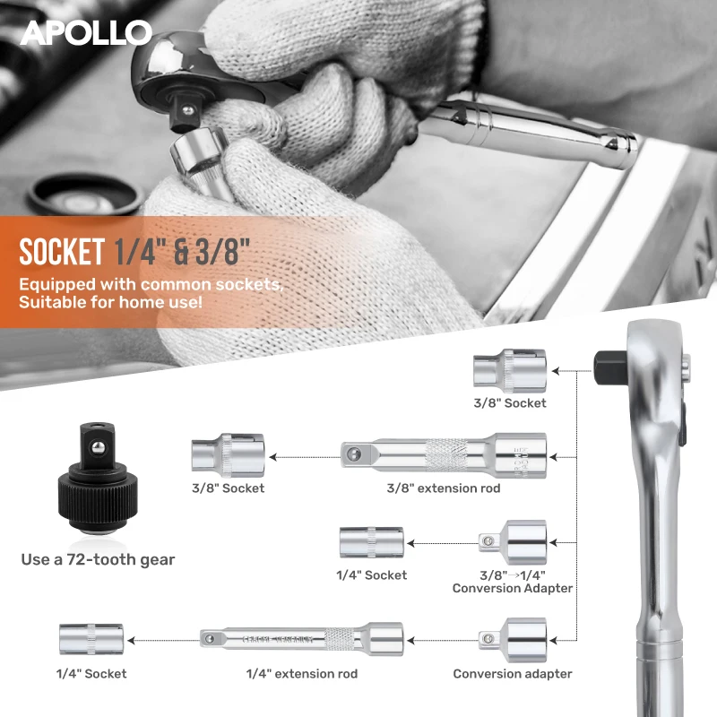 Thumbnail 2 - #10 Newest Socket Wrench Sets