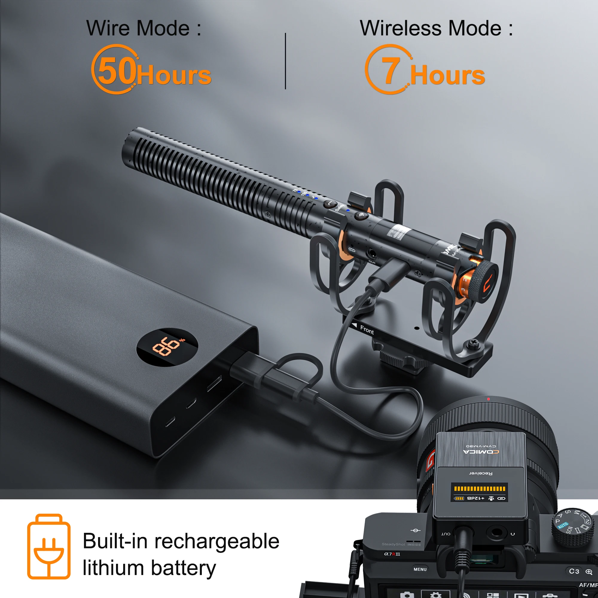 Imagem -05 - Comica Cvm-vm30 Vm30 2.4g Microfone Condensador sem Fio Supercardióide Shotgun Mic com Controle de Ganho e Transmissão de 100m para Câmera