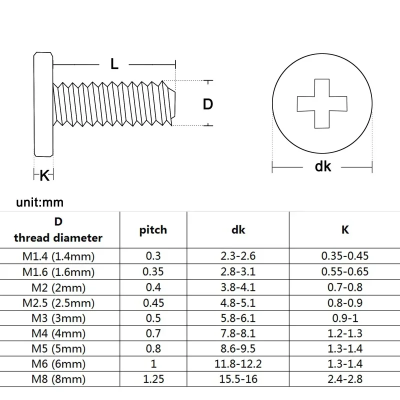 M4 M5 M6 M8 304 Stainless Steel Cross Phillips Ultra Thin Flat Wafer Head Screw Laptop Bolt